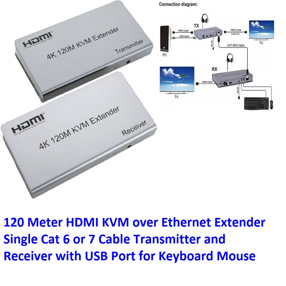120 m HDMI KVM over Ethernet Extender Single Cat 6 or 7 Cable Transmitter and Receiver with USB Port for Keyboard Mouse 2